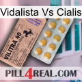 Vidalista Vs Cialis 41